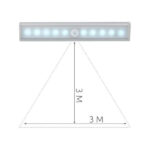 LED-lamp liikumisanduriga Led light with motion sensor