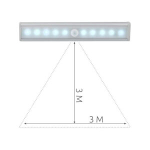 LED-lamp liikumisanduriga Led light with motion sensor
