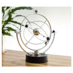 Magnetpendel Magnetic pendulum of the solar system