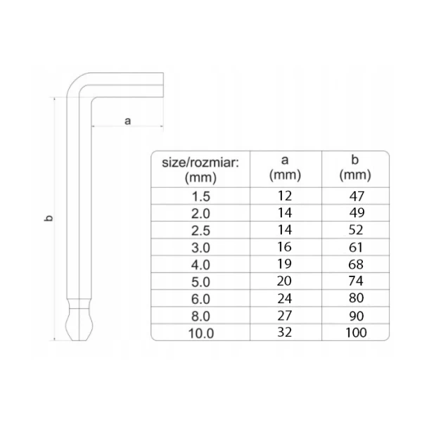 Ball imbus wrenches 9-piece set 1,5-10 w1 11x Kuuskantvõtmete komplekt 9-osaline (1,5–10 mm)